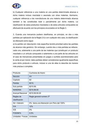 ARANCEL DIGILTAL


b) Cualquier referencia a una materia en una partida determinada alcanza a
dicha materia incluso mezclada o asociada con otras materias. Asimismo,
cualquier referencia a las manufacturas de una materia determinada alcanza
también a las constituidas total o parcialmente por dicha materia. La
clasificación de estos productos mezclados o de estos artículos compuestos se
efectuará de acuerdo con los principios enunciados en la Regla 3.


3. Cuando una mercancía pudiera clasificarse, en principio, en dos o más
partidas por aplicación de la Regla 2 b) o en cualquier otro caso, la clasificación
se efectuará como sigue:
a) la partida con descripción más específica tendrá prioridad sobre las partidas
de alcance más genérico. Sin embargo, cuando dos o más partidas se refieran,
cada una, solamente a una parte de las materias que constituyen un producto
mezclado o un artículo compuesto o solamente a una parte de los artículos en
el caso de mercancías presentadas en juegos o surtidos acondicionados para
la venta al por menor, tales partidas deben considerarse igualmente específicas
para dicho producto o artículo, incluso si una de ellas lo describe de manera
más precisa o completa;


Producto            Cucharas de Acero
Sección             XV
Capitulo            82
Partida             8215.
Sub partida         8215.99.
NANDINA             8215.99.00
Arancel Nacional    8215.99.00.00
Reglas de           Regla general numero 3ª
clasificación
Ad –Valorem         0% tiene una liberación con Perú del 100%
IVA                 12%
ICE                 0%
FODINFA             0.5%
Unidades Físicas Unidades

                                                                                25
 