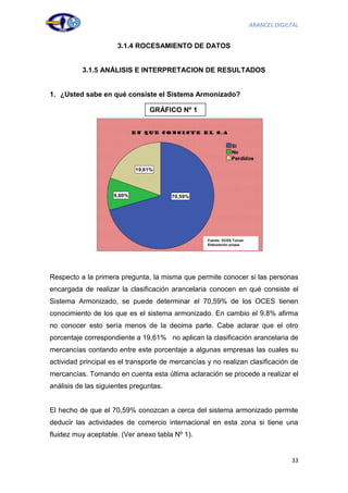 ARANCEL DIGILTAL


                      3.1.4 ROCESAMIENTO DE DATOS


          3.1.5 ANÁLISIS E INTERPRETACION DE RESULTADOS


1. ¿Usted sabe en qué consiste el Sistema Armonizado?

                                GRÁFICO Nº 1




                                                   Fuente: OCES Tulcán
                                                   Elaboración propia




Respecto a la primera pregunta, la misma que permite conocer si las personas
encargada de realizar la clasificación arancelaria conocen en qué consiste el
Sistema Armonizado, se puede determinar el 70,59% de los OCES tienen
conocimiento de los que es el sistema armonizado. En cambio el 9.8% afirma
no conocer esto sería menos de la decima parte. Cabe aclarar que el otro
porcentaje correspondiente a 19,61% no aplican la clasificación arancelaria de
mercancías contando entre este porcentaje a algunas empresas las cuales su
actividad principal es el transporte de mercancías y no realizan clasificación de
mercancías. Tomando en cuenta esta última aclaración se procede a realizar el
análisis de las siguientes preguntas.


El hecho de que el 70,59% conozcan a cerca del sistema armonizado permite
deducir las actividades de comercio internacional en esta zona si tiene una
fluidez muy aceptable. (Ver anexo tabla Nº 1).


                                                                                      33
 