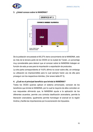 ARANCEL DIGILTAL


3. ¿Usted conoce sobre la NANDINA?

                                         GRÁFICO Nº 3




                   Fuente: OCES Tulcán
                   Elaboración propia




De la población encuestada el 85,37% tiene conocimiento de la NANDINA, esto
es más de la tercera parte de los OCES en la ciudad de Tulcán, un porcentaje
muy considerable para deducir que al conocer sobre la NANDINA trabajan en
función de esta ya sea para la importación o exportación de productos.
La otra parte correspondiente al 14,6% afirma no cocer sobre ella, sin embargo
su utilización es imprescindible para lo cual siempre harán uso de ella para
proseguir con los respectivos trámites, (Ver anexo tabla Nº 3).

4. ¿Cuál es el principal beneficio que brinda la NANDINA?
Todos los OCES quienes aplican el sistema armonizado, conocen de los
beneficios que brinda la NANDINA, por lo cual la mayoría de ellos coinciden en
sus respuestas afirmando que, la NANDINA ayuda a la aplicación de los
diferentes acuerdos, permite una correcta clasificación arancelaria, permite la
liberación arancelaria, igualmente permite homologar el arancel en la región
Andina y facilita las importaciones por la exoneración de impuestos.




                                                                               35
 