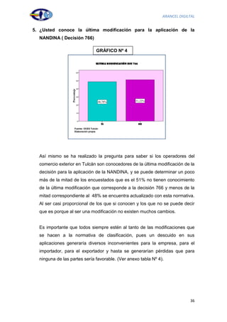 ARANCEL DIGILTAL


5. ¿Usted conoce la última modificación para la aplicación de la
  NANDINA ( Decisión 766)

                                    GRÁFICO Nº 4




                   Fuente: OCES Tulcán
                   Elaboración propia




  Así mismo se ha realizado la pregunta para saber si los operadores del
  comercio exterior en Tulcán son conocedores de la última modificación de la
  decisión para la aplicación de la NANDINA, y se puede determinar un poco
  más de la mitad de los encuestados que es el 51% no tienen conocimiento
  de la última modificación que corresponde a la decisión 766 y menos de la
  mitad correspondiente al 48% se encuentra actualizado con esta normativa.
  Al ser casi proporcional de los que si conocen y los que no se puede decir
  que es porque al ser una modificación no existen muchos cambios.


  Es importante que todos siempre estén al tanto de las modificaciones que
  se hacen a la normativa de clasificación, pues un descuido en sus
  aplicaciones generaría diversos inconvenientes para la empresa, para el
  importador, para el exportador y hasta se generarían pérdidas que para
  ninguna de las partes sería favorable. (Ver anexo tabla Nº 4).




                                                                            36
 