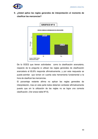 ARANCEL DIGILTAL


9. ¿Usted aplica las reglas generales de interpretación al momento de
  clasificar las mercancías?



                                      GRÁFICO Nº 8




                Fuente: OCES Tulcán
                Elaboración propia




  De lo OCES que tienen actividades             como la clasificación arancelaria,
  respecto de la pregunta si utilizan las reglas generales de clasificación
  arancelaria el 65.8% responde afirmativamente, y por esta respuesta se
  puede asimilar que toman en cuenta esta herramienta fundamental a la
  hora de clasificar las mercancías.
  El porcentaje restante afirma no aplicar las reglas generales de
  interpretación, mas en esta parte todos deberían contestar afirmativamente
  puesto que sin la utilización de las reglas no se logra una correcta
  clasificación. (Ver anexo tabla Nº 8).




                                                                               40
 