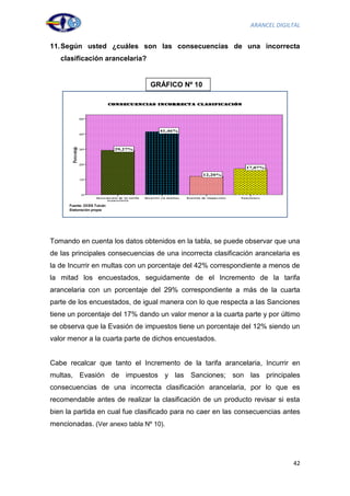 ARANCEL DIGILTAL


11. Según usted ¿cuáles son las consecuencias de una incorrecta
   clasificación arancelaria?


                                GRÁFICO Nº 10




      Fuente: OCES Tulcán
      Elaboración propia




Tomando en cuenta los datos obtenidos en la tabla, se puede observar que una
de las principales consecuencias de una incorrecta clasificación arancelaria es
la de Incurrir en multas con un porcentaje del 42% correspondiente a menos de
la mitad los encuestados, seguidamente de el Incremento de la tarifa
arancelaria con un porcentaje del 29% correspondiente a más de la cuarta
parte de los encuestados, de igual manera con lo que respecta a las Sanciones
tiene un porcentaje del 17% dando un valor menor a la cuarta parte y por último
se observa que la Evasión de impuestos tiene un porcentaje del 12% siendo un
valor menor a la cuarta parte de dichos encuestados.


Cabe recalcar que tanto el Incremento de la tarifa arancelaria, Incurrir en
multas, Evasión de impuestos y las Sanciones; son las principales
consecuencias de una incorrecta clasificación arancelaria, por lo que es
recomendable antes de realizar la clasificación de un producto revisar si esta
bien la partida en cual fue clasificado para no caer en las consecuencias antes
mencionadas. (Ver anexo tabla Nº 10).




                                                                            42
 