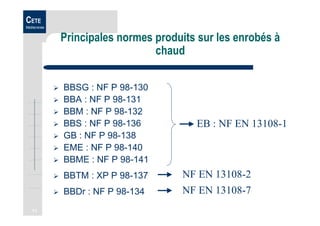 11
CETE
Méditerranée
Principales normes produits sur les enrobés à
chaud
BBSG : NF P 98-130
BBA : NF P 98-131
BBM : NF P 98-132
BBS : NF P 98-136
GB : NF P 98-138
EME : NF P 98-140
BBME : NF P 98-141
BBTM : XP P 98-137
BBDr : NF P 98-134
EB : NF EN 13108-1
NF EN 13108-2
NF EN 13108-7
 