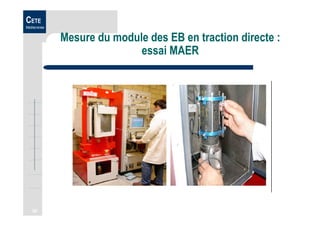 30
CETE
Méditerranée
Mesure du module des EB en traction directe :
essai MAER
 