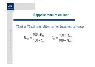 35
CETE
Méditerranée
Rappels: teneurs en liant
TLint et TLext sont reliées par les équations suivantes
 