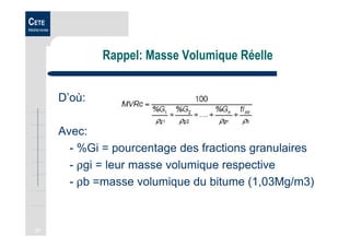 37
CETE
Méditerranée
Rappel: Masse Volumique Réelle
D’où:
Avec:
- %Gi = pourcentage des fractions granulaires
- ρgi = leur masse volumique respective
- ρb =masse volumique du bitume (1,03Mg/m3)
 