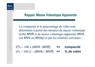 38
CETE
Méditerranée
Rappel: Masse Volumique Apparente
La compacité et le pourcentage de vides sont
déterminés à partir des mesures de masse volumique
réelle MVR et de masse volumique apparente MVA
(ou MVa ou MVaγ) et par les relations suivantes :
C% = 100 x (MVA / MVR) => compacité
v% = 100 [1 - (MVA) / MVR] => % de vides
 