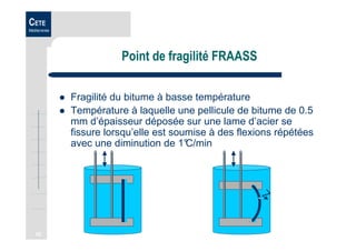 52
CETE
Méditerranée
Point de fragilité FRAASS
Fragilité du bitume à basse température
Température à laquelle une pellicule de bitume de 0.5
mm d’épaisseur déposée sur une lame d’acier se
fissure lorsqu’elle est soumise à des flexions répétées
avec une diminution de 1°C/min
 