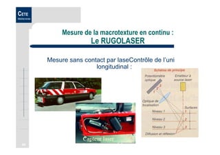 69
CETE
Méditerranée
Mesure de la macrotexture en continu :
Le RUGOLASER
Mesure sans contact par laseContrôle de l’uni
longitudinal :
 