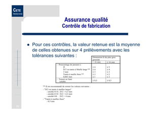72
CETE
Méditerranée
Assurance qualité
Contrôle de fabrication
Pour ces contrôles, la valeur retenue est la moyenne
de celles obtenues sur 4 prélèvements avec les
tolérances suivantes : Dimension D du plus gros
granulat
< 16 mm ≥ 16 mm
- Pourcentage de passant à :
D ± 4 ± 5
D/2 ou tamis à Maille large ** ± 4 ± 4
2 mm ± 3 ± 3
Tamis à maille fines ** ± 2 ± 2
0,063 mm ± 1 ± 2
- Teneur en liant
soluble
± 0,3 ± 0,3
** Il est recommandé de retenir les valeurs suivantes :
- "D/2 ou tamis à mailles larges"
- enrobé 0/14 : D/2 = 6,3 mm
- enrobé 0/10 : D/2 = 6,3 mm
- enrobé 0/6 : D/2 = 4 mm
- "Tamis à mailles fines"
- 0,5 mm
 