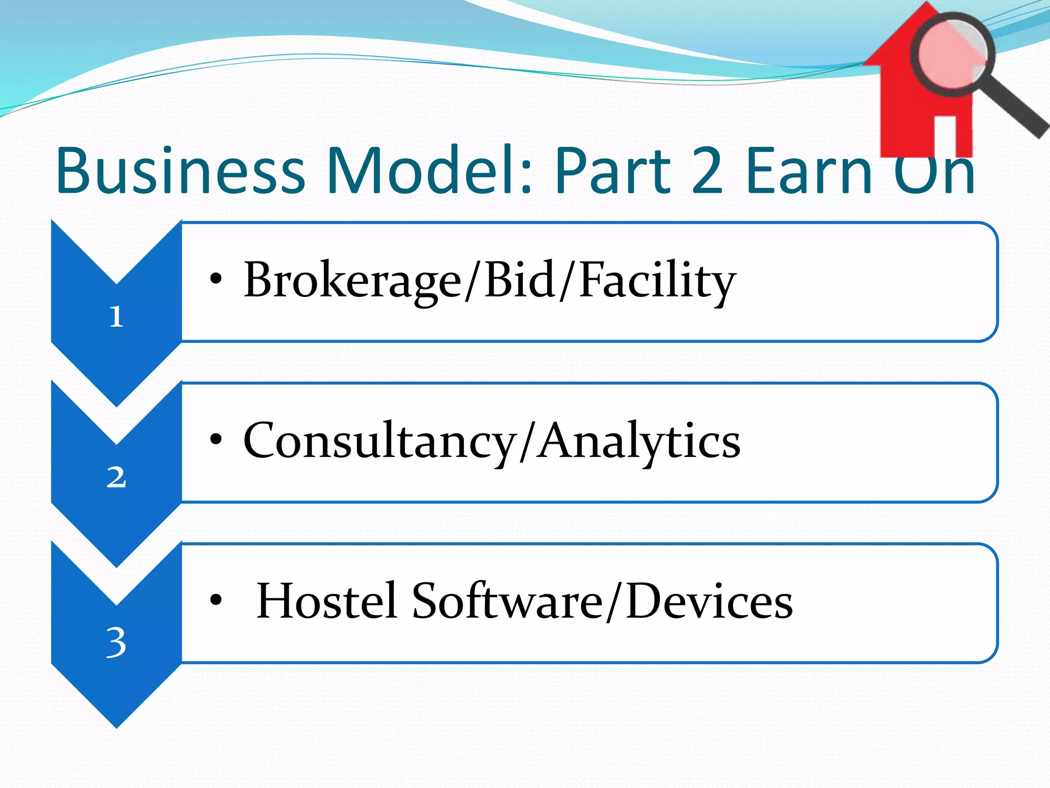 Business Model: Part 2 Earn On
1
• Brokerage/Bid/Facility
2
• Consultancy/Analytics
3
• Hostel Software/Devices
 