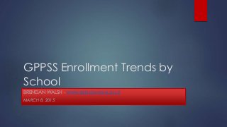 GPPSS Enrollment Trends by
School
BRENDAN WALSH - WWW.BRENDANWALSH.US
MARCH 8, 2015
 