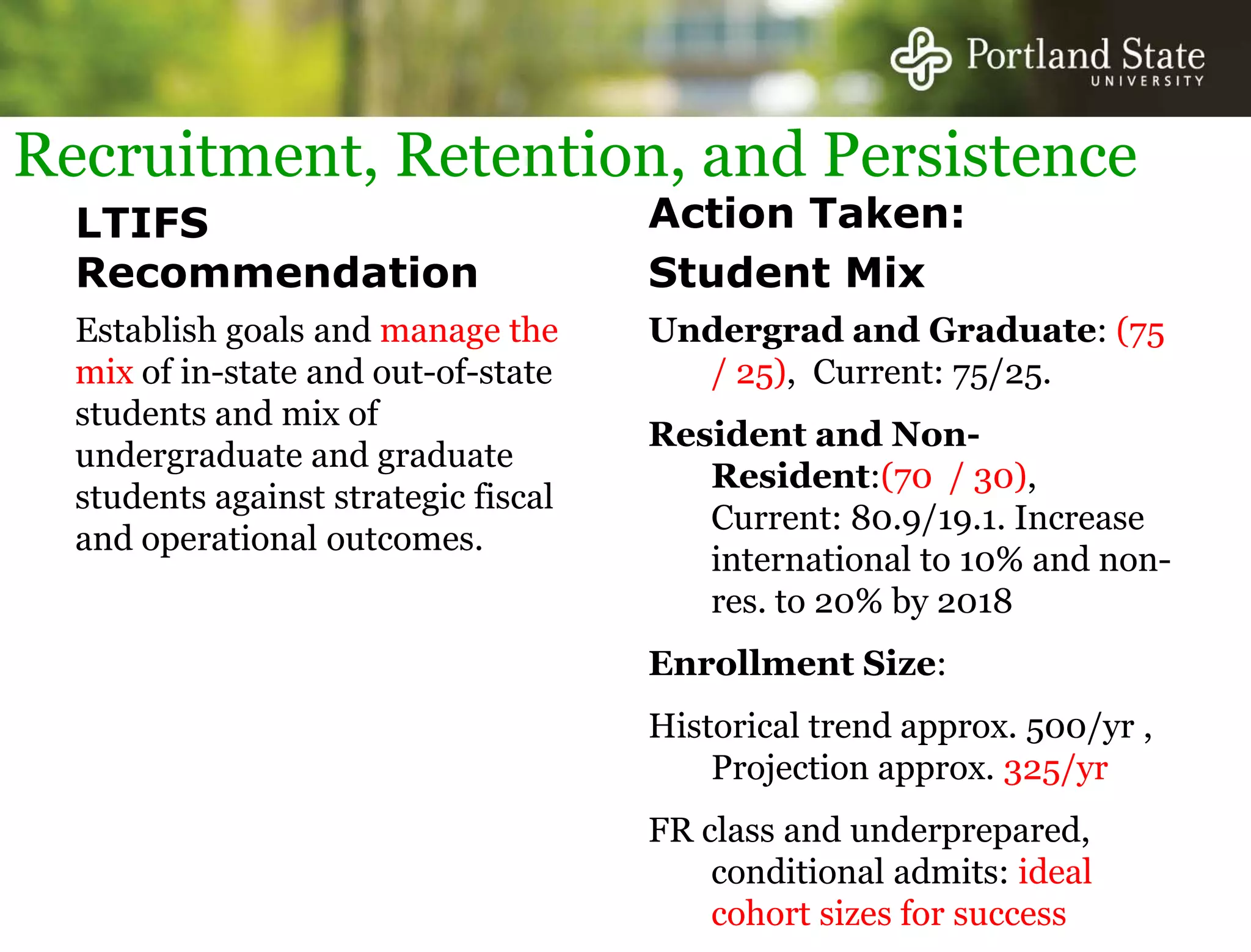 Enrollment management as a fiscal strategy