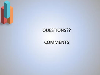 QUESTIONS??

COMMENTS
 