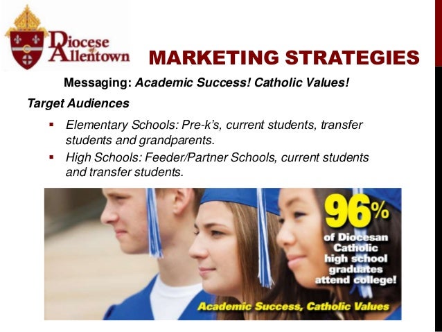 Catholic School Marketing Plan Template Catholic School Enrollment Strategies That Work Catholic School Marketing Plan Template Catholic School Enrollment Strategies That Work