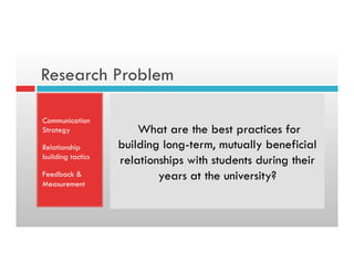 Research Problem
Communication
Strategy
Relationship
building tactics
Feedback &
Measurement
What are the best practices for
building long-term, mutually beneficial
relationships with students during their
years at the university?
 