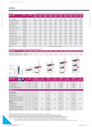 Merck R1 R2 Ladder LAYHER Rolsteigers & ladders katalog 8118.229 04.18