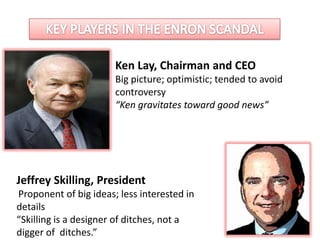 Ken Lay, Chairman and CEO
                       Big picture; optimistic; tended to avoid
                       controversy
                       “Ken gravitates toward good news”




Jeffrey Skilling, President
Proponent of big ideas; less interested in
details
“Skilling is a designer of ditches, not a
digger of ditches.”
 
