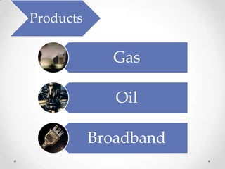 Products

             Gas

              Oil

           Broadband
 