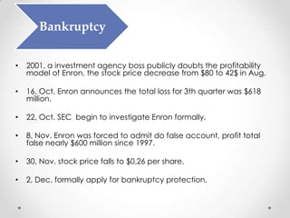 Bankruptcy


•   2001, a investment agency boss publicly doubts the profitability
    model of Enron, the stock price decrease from $80 to 42$ in Aug.

•   16, Oct. Enron announces the total loss for 3th quarter was $618
    million.

•   22, Oct. SEC begin to investigate Enron formally.

•   8, Nov. Enron was forced to admit do false account, profit total
    false nearly $600 million since 1997.

•   30, Nov. stock price falls to $0.26 per share.

•   2, Dec. formally apply for bankruptcy protection.
 