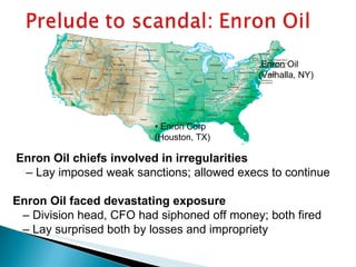 •  Enron Corp (Houston, TX) .Enron Oil (Valhalla, NY) Enron Oil chiefs involved in irregularities –  Lay imposed weak sanctions; allowed execs to continue Enron Oil faced devastating exposure –  Division head, CFO had siphoned off money; both fired –  Lay surprised both by losses and impropriety 