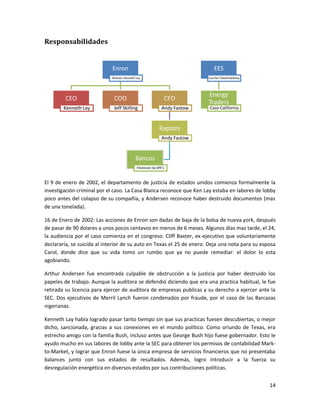 Responsabilidades


                             Enron                                              EES
                            Director: Kenneth Lay                            Lou Pai / David Delainey




                                                                             Energy
         CEO                 COO                                CFO
                                                                             Traders
        Kenneth Lay          Jeff Skilling                     Andy Fastow   Caso California



                                                             Raptors
                                                               Andy Fastow


                                             Bancos
                                              Financian las SPE's



El 9 de enero de 2002, el departamento de justicia de estados unidos comienza formalmente la
investigación criminal por el caso. La Casa Blanca reconoce que Ken Lay estaba en labores de lobby
poco antes del colapso de su compañía, y Andersen reconoce haber destruido documentos (mas
de una tonelada).

16 de Enero de 2002: Las acciones de Enron son dadas de baja de la bolsa de nueva york, después
de pasar de 90 dolares a unos pocos centavos en menos de 6 meses. Algunos días mas tarde, el 24,
la audiencia por el caso comienza en el congreso. Cliff Baxter, ex-ejecutivo que voluntariamente
declararía, se suicida al interior de su auto en Texas el 25 de enero. Deja una nota para su esposa
Carol, donde dice que su vida tomo un rumbo que ya no puede remediar: el dolor lo esta
agobiando.

Arthur Andersen fue encontrada culpable de obstrucción a la justicia por haber destruido los
papeles de trabajo. Aunque la auditora se defendió diciendo que era una practica habitual, le fue
retirada su licencia para ejercer de auditora de empresas publicas y su derecho a ejercer ante la
SEC. Dos ejecutivos de Merril Lynch fueron condenados por fraude, por el caso de las Barcazas
nigerianas.

Kenneth Lay había logrado pasar tanto tiempo sin que sus practicas fuesen descubiertas, o mejor
dicho, sancionada, gracias a sus conexiones en el mundo político. Como oriundo de Texas, era
estrecho amigo con la familia Bush, incluso antes que George Bush hijo fuese gobernador. Esto le
ayudo mucho en sus labores de lobby ante la SEC para obtener los permisos de contabilidad Mark-
to-Market, y lograr que Enron fuese la única empresa de servicios financieros que no presentaba
balances junto con sus estados de resultados. Además, logro introducir a la fuerza su
desregulación energética en diversos estados por sus contribuciones políticas.


                                                                                                        14
 