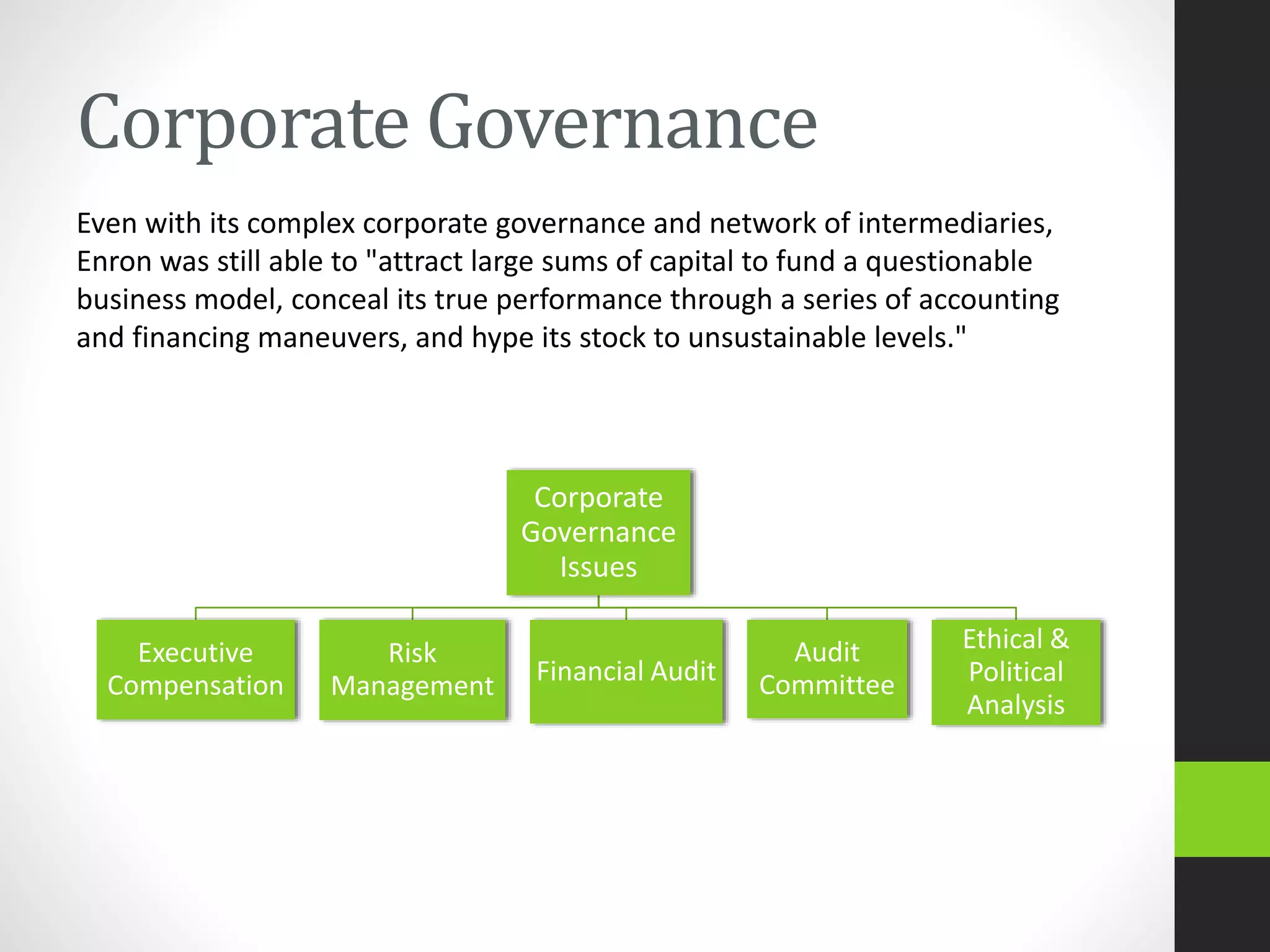Corporate Governance
Even with its complex corporate governance and network of intermediaries,
Enron was still able to "attract large sums of capital to fund a questionable
business model, conceal its true performance through a series of accounting
and financing maneuvers, and hype its stock to unsustainable levels."
Corporate
Governance
Issues
Executive
Compensation
Risk
Management Financial Audit
Audit
Committee
Ethical &
Political
Analysis
 