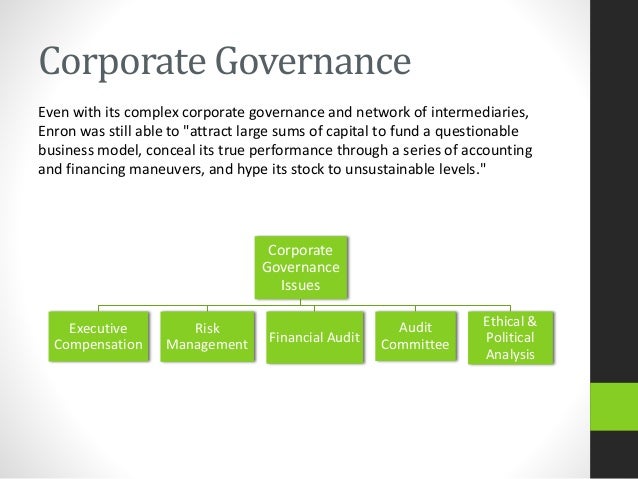 Stock options earnings management and corporate governance
