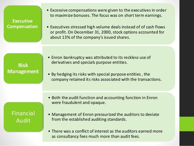 Caso enron stock options