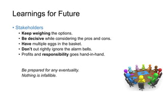 Learnings for Future
• Stakeholders
• Keep weighing the options.
• Be decisive while considering the pros and cons.
• Have multiple eggs in the basket.
• Don’t out rightly ignore the alarm bells.
• Profits and responsibility goes hand-in-hand.
Be prepared for any eventuality.
Nothing is infallible.
20
 