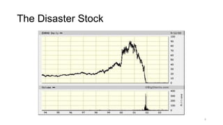 The Disaster Stock
6
 