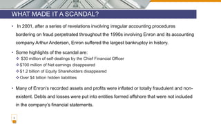• In 2001, after a series of revelations involving irregular accounting procedures
bordering on fraud perpetrated throughout the 1990s involving Enron and its accounting
company Arthur Andersen, Enron suffered the largest bankruptcy in history.
• Some highlights of the scandal are:
$30 million of self-dealings by the Chief Financial Officer
$700 million of Net earnings disappeared
$1.2 billion of Equity Shareholders disappeared
Over $4 billion hidden liabilities
• Many of Enron’s recorded assets and profits were inflated or totally fraudulent and non-
existent. Debts and losses were put into entities formed offshore that were not included
in the company’s financial statements.
WHAT MADE IT A SCANDAL?
3