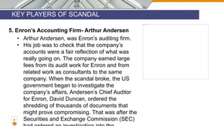 KEY PLAYERS OF SCANDAL
8
5. Enron’s Accounting Firm- Arthur Andersen
• Arthur Andersen, was Enron’s auditing firm.
• His job was to check that the company’s
accounts were a fair reflection of what was
really going on. The company earned large
fees from its audit work for Enron and from
related work as consultants to the same
company. When the scandal broke, the US
government began to investigate the
company’s affairs, Andersen’s Chief Auditor
for Enron, David Duncan, ordered the
shredding of thousands of documents that
might prove compromising. That was after the
Securities and Exchange Commission (SEC)