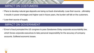 IMPACT ON COSTUMERS
21
Plans to develop natural gas deposits are being cut back dramatically. Lose their source , ultimately
it results in power shortages and higher cost in future years, the burden will fall on the customers.
Lose their source of supply.
Enron’s fraud prompted the US congress to pass Sarabanes-Oxley corporate accountability law,
which forces corporate executives to take personal responsibility for the accuracy of company
accounts. Suffered economic losses.
IMPACT ON GOVERNMENT
 