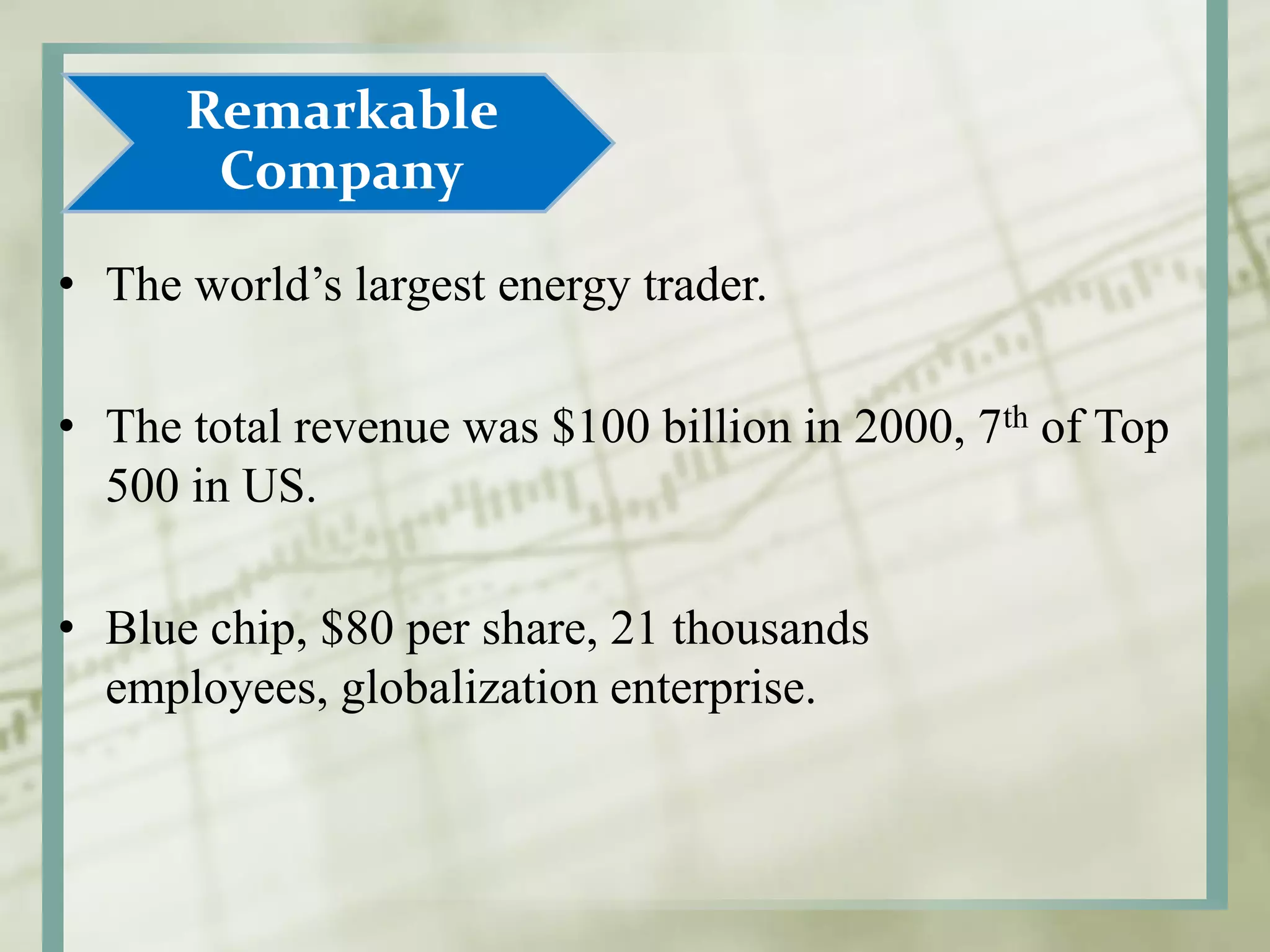 • The world’s largest energy trader.
• The total revenue was $100 billion in 2000, 7th of Top
500 in US.
• Blue chip, $80 per share, 21 thousands
employees, globalization enterprise.
Remarkable
Company