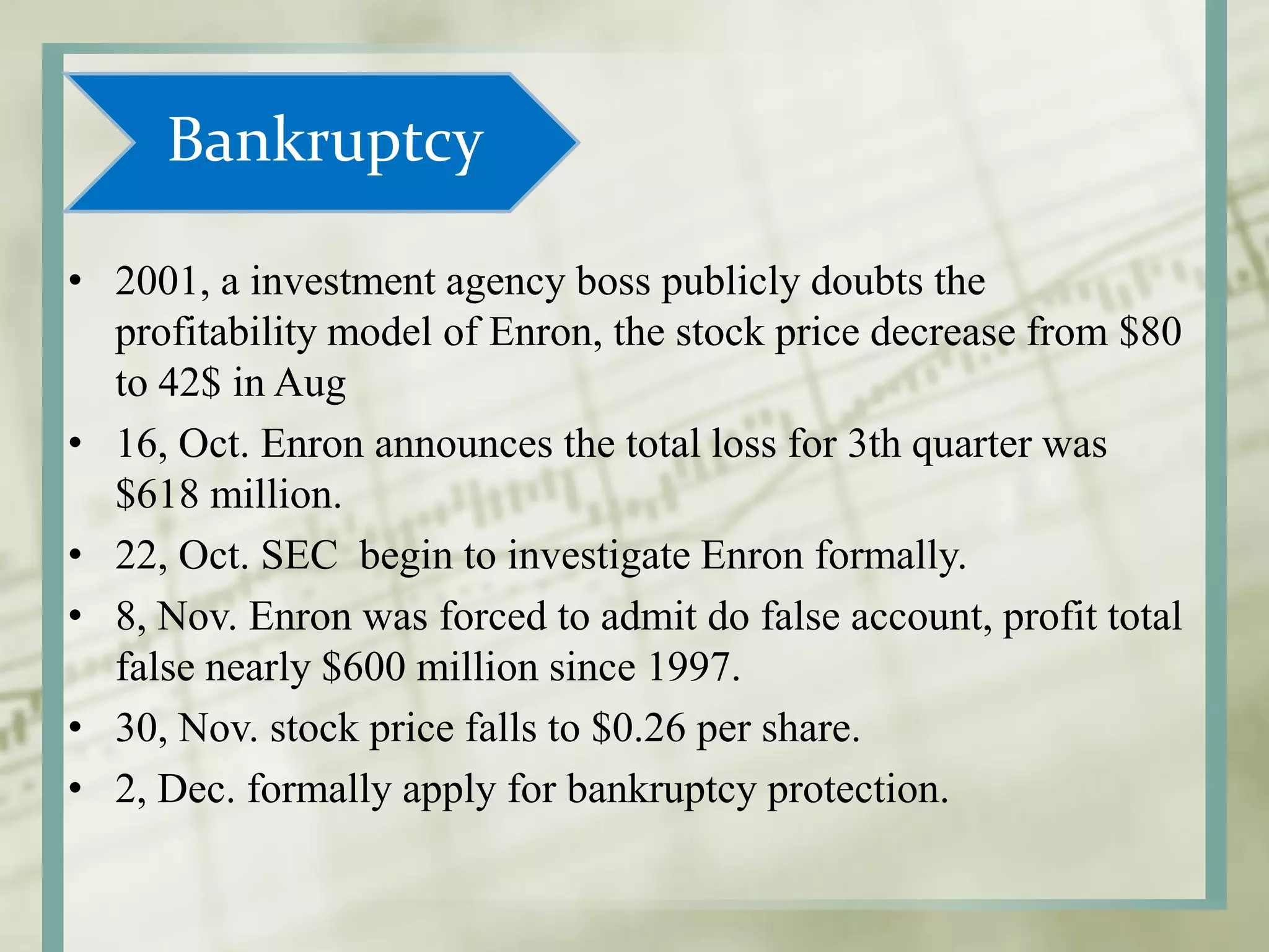 Bankruptcy
• 2001, a investment agency boss publicly doubts the
profitability model of Enron, the stock price decrease from $80
to 42$ in Aug
• 16, Oct. Enron announces the total loss for 3th quarter was
$618 million.
• 22, Oct. SEC begin to investigate Enron formally.
• 8, Nov. Enron was forced to admit do false account, profit total
false nearly $600 million since 1997.
• 30, Nov. stock price falls to $0.26 per share.
• 2, Dec. formally apply for bankruptcy protection.