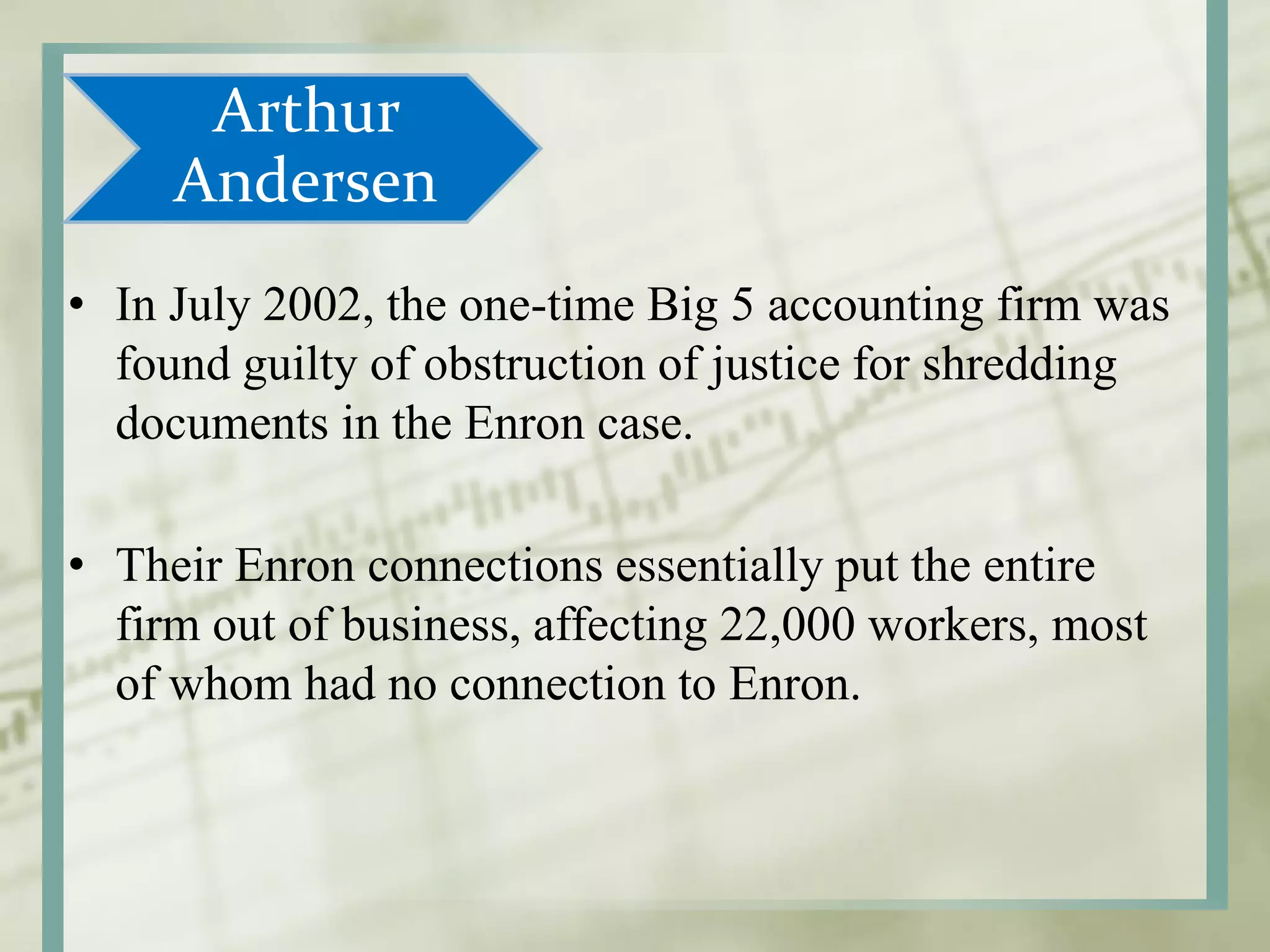 Arthur
Andersen
• In July 2002, the one-time Big 5 accounting firm was
found guilty of obstruction of justice for shredding
documents in the Enron case.
• Their Enron connections essentially put the entire
firm out of business, affecting 22,000 workers, most
of whom had no connection to Enron.