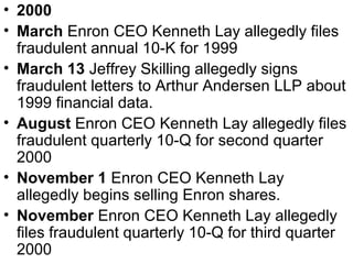 • 2000
• March Enron CEO Kenneth Lay allegedly files
fraudulent annual 10-K for 1999
• March 13 Jeffrey Skilling allegedly signs
fraudulent letters to Arthur Andersen LLP about
1999 financial data.
• August Enron CEO Kenneth Lay allegedly files
fraudulent quarterly 10-Q for second quarter
2000
• November 1 Enron CEO Kenneth Lay
allegedly begins selling Enron shares.
• November Enron CEO Kenneth Lay allegedly
files fraudulent quarterly 10-Q for third quarter
2000
 