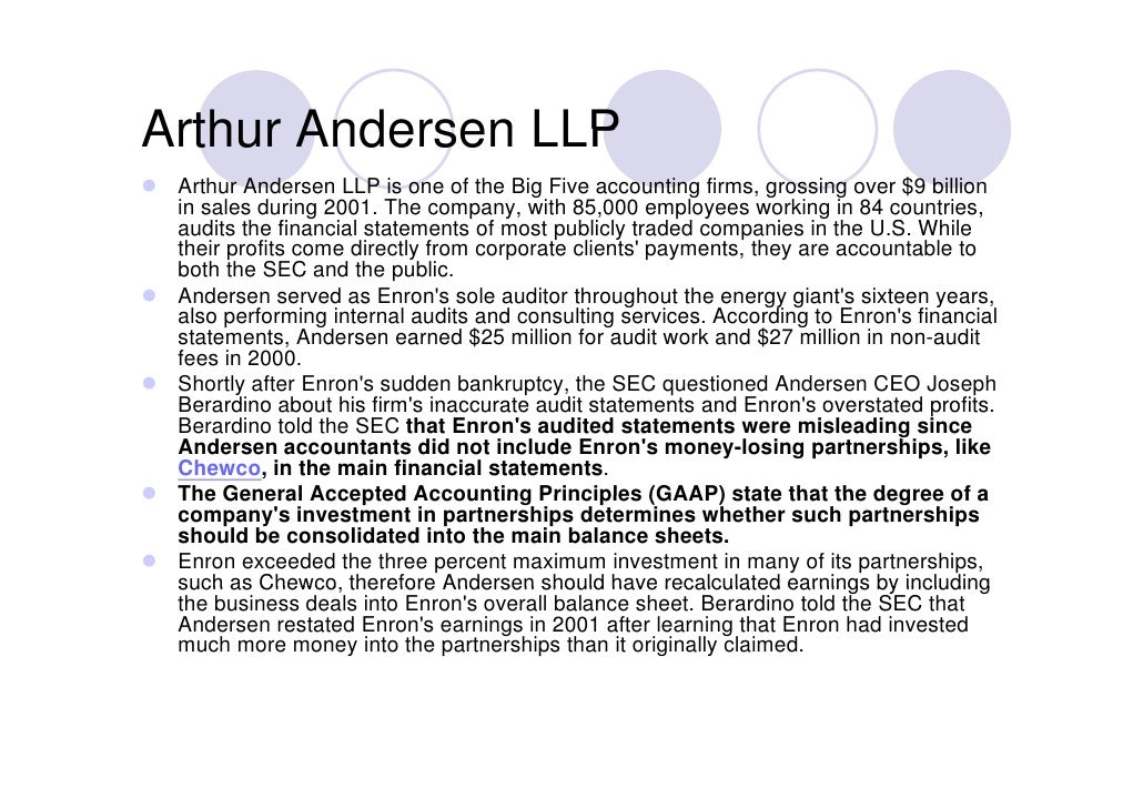 Arthur andersen and enron essay