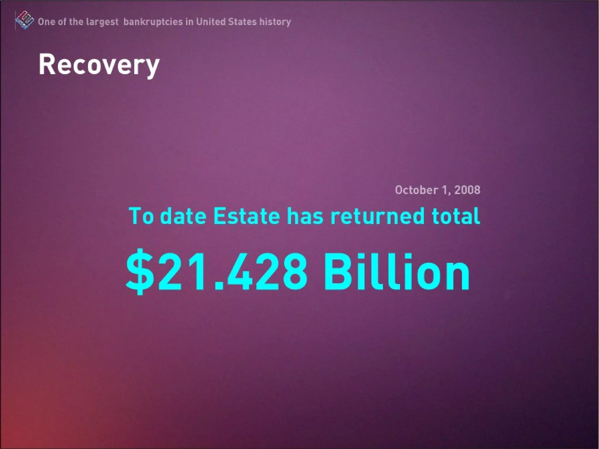 To date Estate has returned total $21.428  Billion   Recovery October 1, 2008  