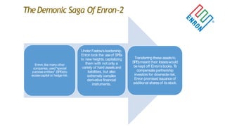 TheDemonic Saga Of Enron-2
Enron,like manyother
companies, used“special
purpose entities” (SPEs)to
accesscapital or hedgerisk.
Under Fastow‟sleadership,
Enron took the useof SPEs
to new heights,capitalizing
them with not only a
variety of hard assetsand
liabilities, but also
extremely complex
derivative financial
instruments.
Transferring these assetsto
SPEsmeant their losseswould
be kept off Enron‟sbooks. To
compensate partnership
investors for downside risk,
Enron promised issuance of
additional sharesof itsstock.
 