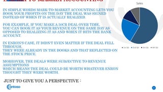 1) MARK-TO-MARKET ACCOUNTING -
IN SIMPLE WORDS MARK-TO-MARKET ACCOUNTING LETS YOU
BOOK YOUR PROFITS ON THE DAY THE DEAL WAS SIGNED
INSTEAD OF WHEN IT IS ACTUALLY REALIZED.
FOR EXAMPLE, IF YOU MAKE A 50CR DEAL OVER TIME,
YOU CAN BOOK IT AS YOUR REVENUE ON THE SAME DAY AS
OPPOSED TO REALIZING IT AS AND WHEN IT HITS THE BANK
ACCOUNT.
IN ENRON'S CASE, IT DIDN'T EVEN MATTER IF THE DEAL FELL
THROUGH,
THEY WERE ALREADY IN THE BOOKS AND THAT REFLECTED ON
THE STOCK PRICE.
MOREOVER, THE DEALS WERE SUBJECTIVE TO REVENUE
ASSUMPTIONS
WHICH MEANS THE DEAL COULD BE WORTH WHATEVER ENRON
THOUGHT THEY WERE WORTH.
JUST TO GIVE YOU A PERSPECTIVE :
Sales
1st Qtr 2nd Qtr 3rd Qtr 4th Qtr
10
 