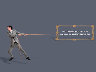 Md. Monurul Islam
Id. No: M18150203726
 