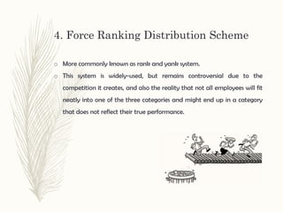 o More commonly known as rank and yank system.
o This system is widely-used, but remains controversial due to the
competition it creates, and also the reality that not all employees will fit
neatly into one of the three categories and might end up in a category
that does not reflect their true performance.
4. Force Ranking Distribution Scheme
 