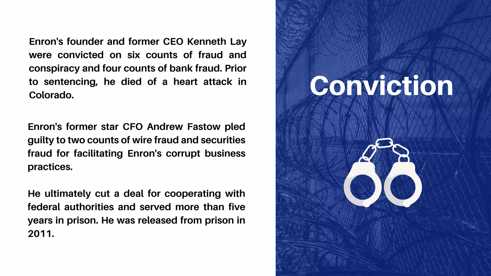 Conviction
Enron's former star CFO Andrew Fastow pled
guilty to two counts of wire fraud and securities
fraud for facilitating Enron's corrupt business
practices.
He ultimately cut a deal for cooperating with
federal authorities and served more than five
years in prison. He was released from prison in
2011.
Enron's founder and former CEO Kenneth Lay
were convicted on six counts of fraud and
conspiracy and four counts of bank fraud. Prior
to sentencing, he died of a heart attack in
Colorado.