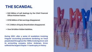 $30 Million of self dealings by the Chief Financial
Officer Andrew Fastow.
$700 Million of Net earnings disappeared.
$1.2 Billion of Equity Shareholders disappeared.
Over $4 billion hidden liabilities.
During 2001, after a series of revelations involving
irregular accounting procedures bordering on fraud
perpetrated throughout the 1990s involving Enron and
its accounting company Arthur Andersen, Enron
suffered the largest Chapter 11 bankruptcy in history
THE SCANDAL
 