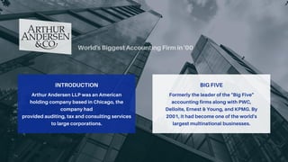 INTRODUCTION
Arthur Andersen LLP was an American
holding company based in Chicago, the
company had
provided auditing, tax and consulting services
to large corporations.
BIG FIVE
Formerly the leader of the "Big Five"
accounting firms along with PWC,
Delloite, Ernest & Young, and KPMG. By
2001, it had become one of the world's
largest multinational businesses.
World's Biggest Accounting Firm in '00
 