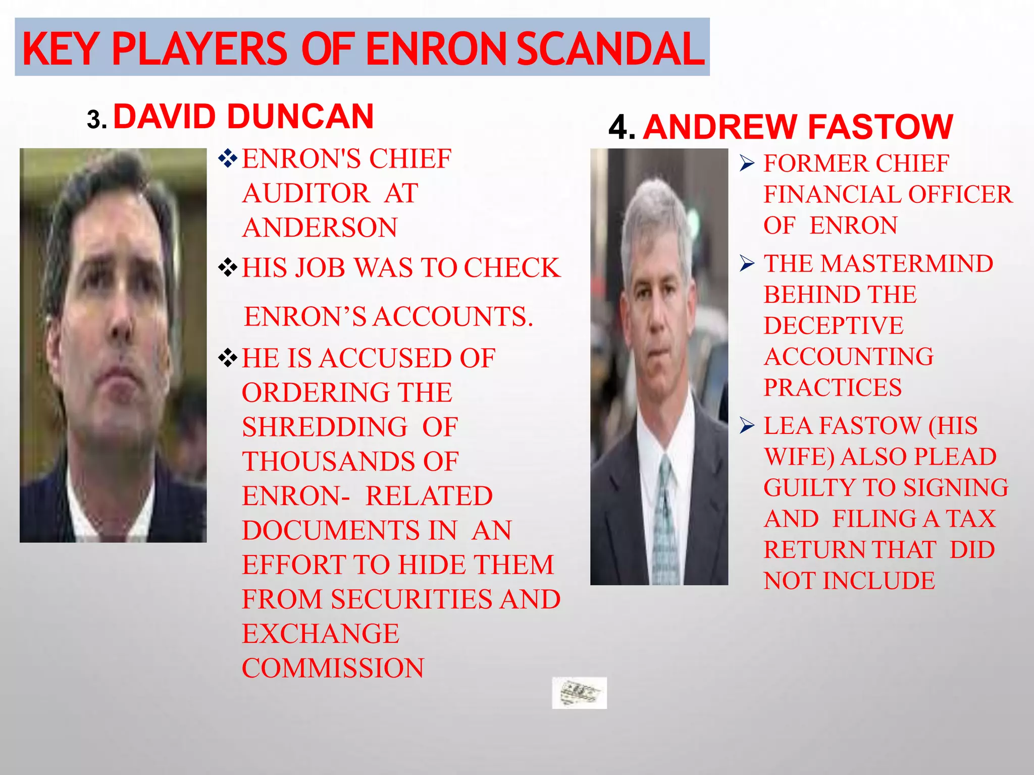 KEY PLAYERS OF ENRONSCANDAL
3. DAVID DUNCAN
ENRON'S CHIEF
AUDITOR AT
ANDERSON
HIS JOB WAS TO CHECK
ENRON’S ACCOUNTS.
HE IS ACCUSED OF
ORDERING THE
SHREDDING OF
THOUSANDS OF
ENRON- RELATED
DOCUMENTS IN AN
EFFORT TO HIDE THEM
FROM SECURITIES AND
EXCHANGE
COMMISSION
4. ANDREW FASTOW
 FORMER CHIEF
FINANCIAL OFFICER
OF ENRON
 THE MASTERMIND
BEHIND THE
DECEPTIVE
ACCOUNTING
PRACTICES
 LEA FASTOW (HIS
WIFE) ALSO PLEAD
GUILTY TO SIGNING
AND FILING A TAX
RETURN THAT DID
NOT INCLUDE
 
