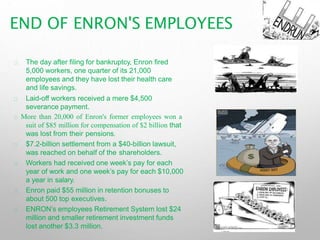 END OF ENRON'S EMPLOYEES
The day after filing for bankruptcy, Enron fired
5,000 workers, one quarter of its 21,000
employees and they have lost their health care
and life savings.
Laid-off workers received a mere $4,500
severance payment.
More than 20,000 of Enron's former employees won a
suit of $85 million for compensation of $2 billion that
was lost from their pensions.
$7.2-billion settlement from a $40-billion lawsuit,
was reached on behalf of the shareholders.
Workers had received one week’s pay for each
year of work and one week’s pay for each $10,000
a year in salary.
Enron paid $55 million in retention bonuses to
about 500 top executives.
ENRON’s employees Retirement System lost $24
million and smaller retirement investment funds
lost another $3.3 million.
 