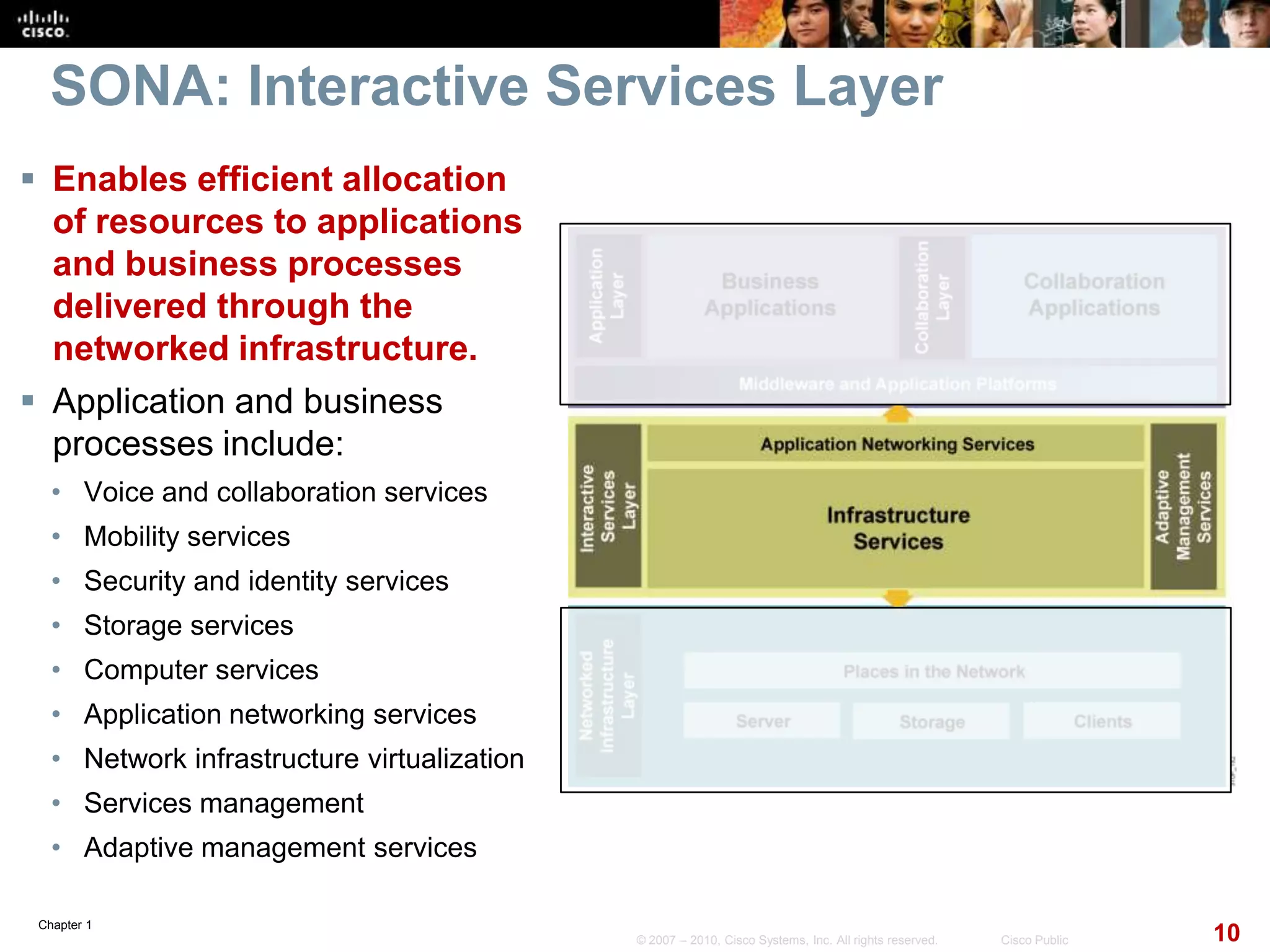 Chapter 1
10© 2007 – 2010, Cisco Systems, Inc. All rights reserved. Cisco Public
SONA: Interactive Services Layer
 Enables efficient allocation
of resources to applications
and business processes
delivered through the
networked infrastructure.
 Application and business
processes include:
• Voice and collaboration services
• Mobility services
• Security and identity services
• Storage services
• Computer services
• Application networking services
• Network infrastructure virtualization
• Services management
• Adaptive management services
 